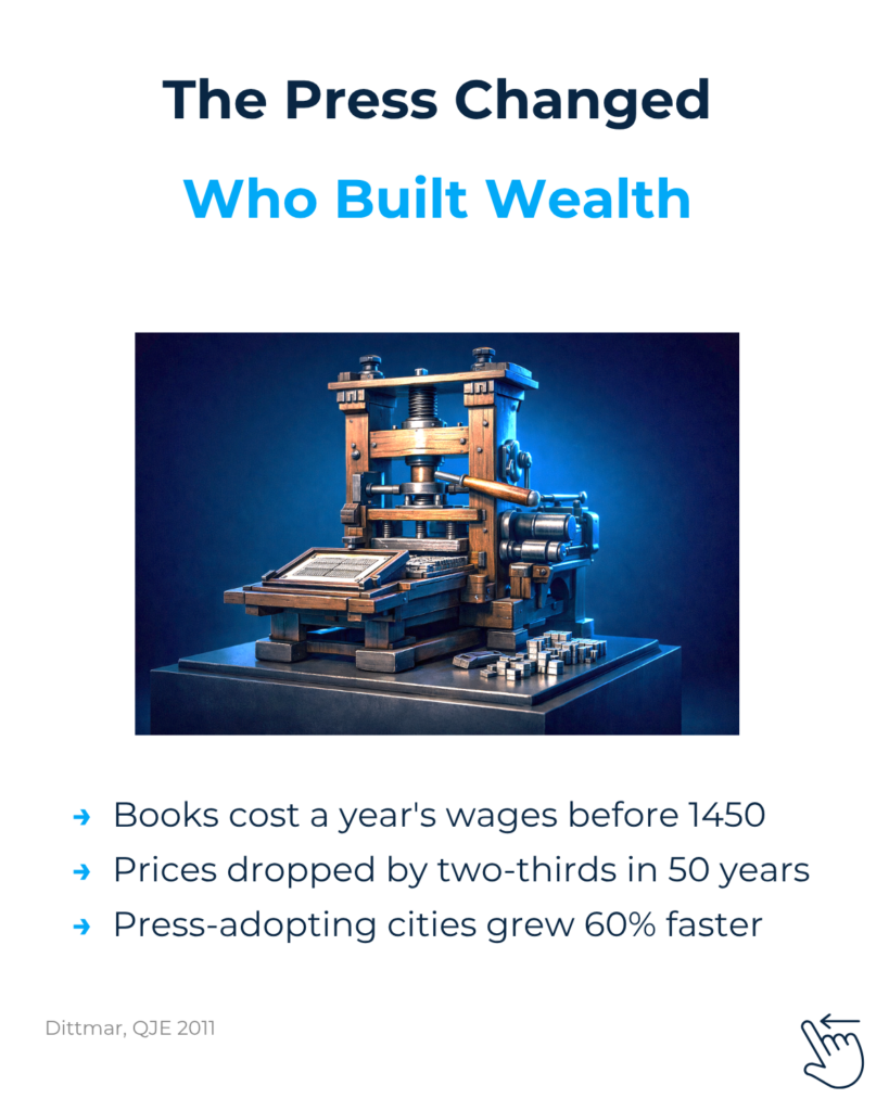 Graph showing wealth shift from workers to billionaires over 50 years.