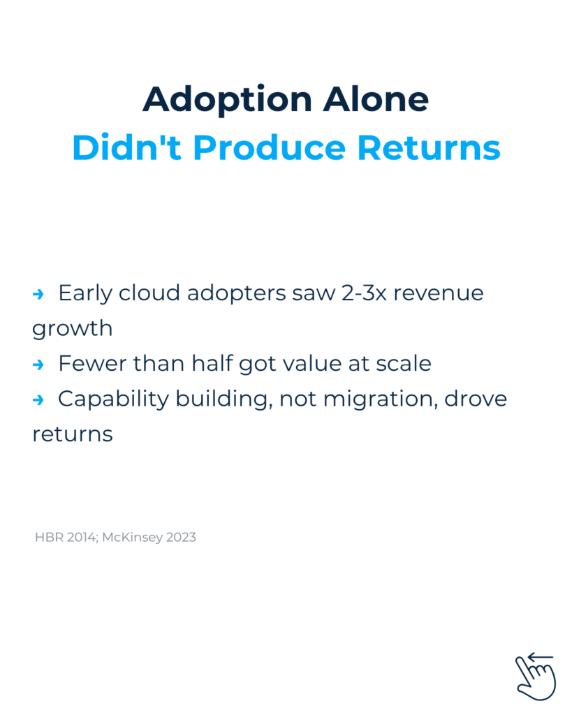 Slide shows early cloud adoption results: growth, fewer failures, capability focus.